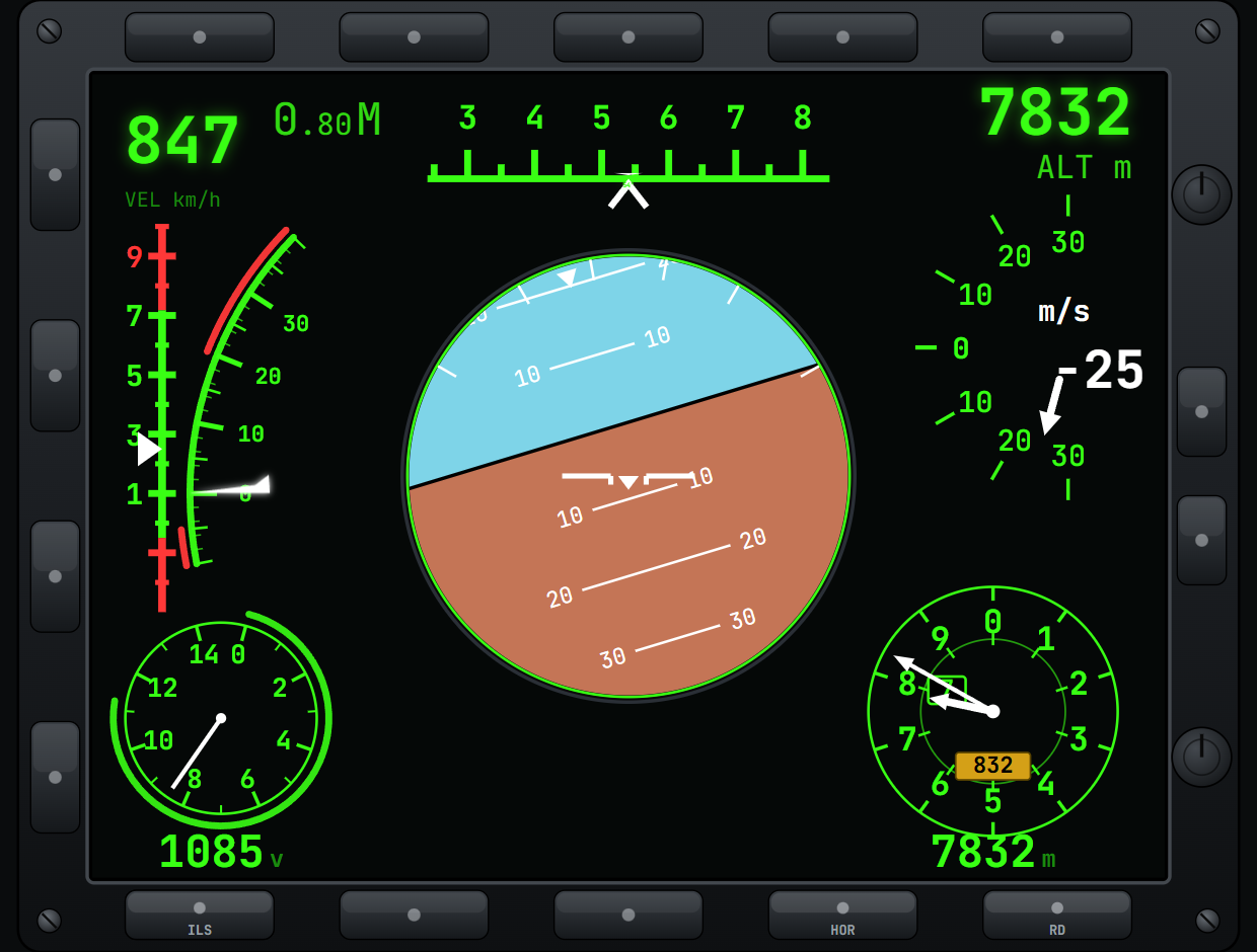 MFD estilo Sukhoi do Astarojna Telemetry: horizonte, fita de proa, velocidade, altitude, G e AoA